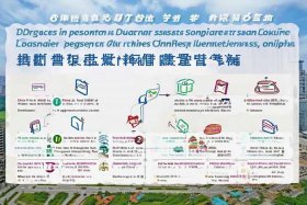 东莞个人营业执照网上注册流程（东莞个人营业执照网上注册流程图）