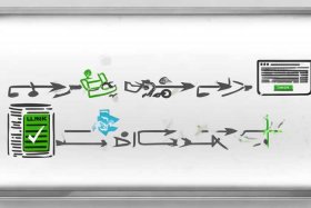 linux搭建简单网站 - 简单来说,linux网站搭建步骤