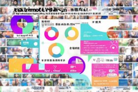 b站推广营销案例；b站推广营销案例分析