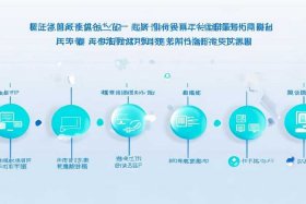 搭建企业微信怎么弄 搭建企业微信怎么弄的