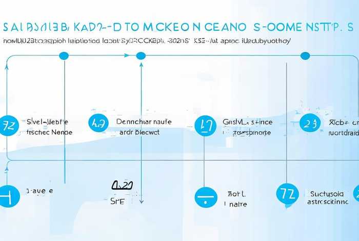.com域名申请的流程、.com域名申请的流程有哪些 .com域名申请的流程、.com域名申请的流程有哪些