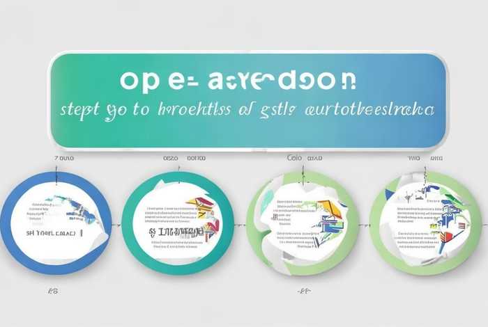 创建网站站点的步骤、创建网站站点的步骤是