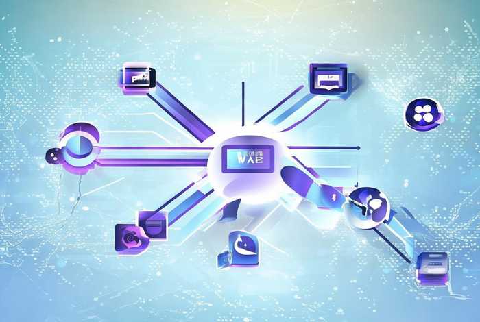 wap搭建渠道费；wap流量渠道