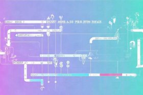 创建app步骤；怎么创建一款app