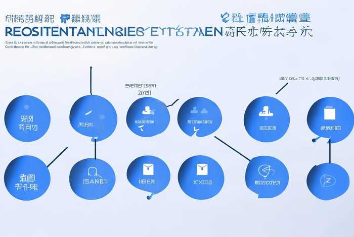 凡科网注册 - 凡科网注册步骤