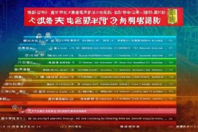 国内建站公司排名、国内建站公司排名最新