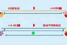 国外注册的域名如何在国内备案、国外注册的域名如何在国内备案登记