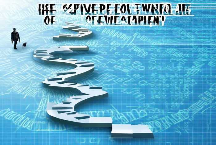 采用螺旋模型时,软件开发沿着螺线自内向外(简述使用螺旋模型开发软件的过程) 采用螺旋模型时,软件开发沿着螺线自内向外(简述使用螺旋模型开发软件的过程)