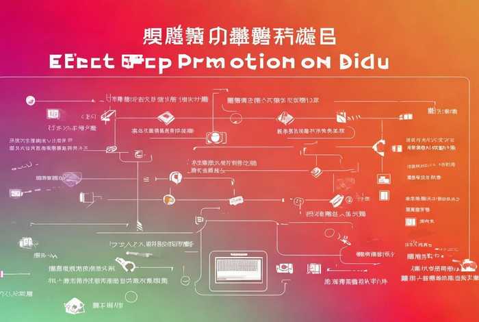 百度做免费推广的步骤是什么 - 百度免费推广怎么做 百度做免费推广的步骤是什么 - 百度免费推广怎么做