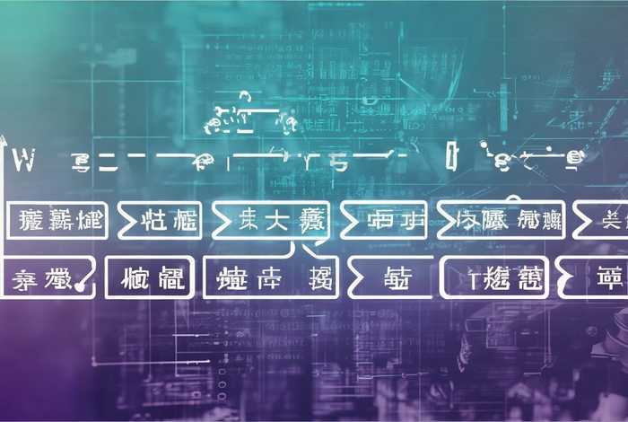 web网页制作的一般流程是什么、web网页制作的一般流程是什么意思