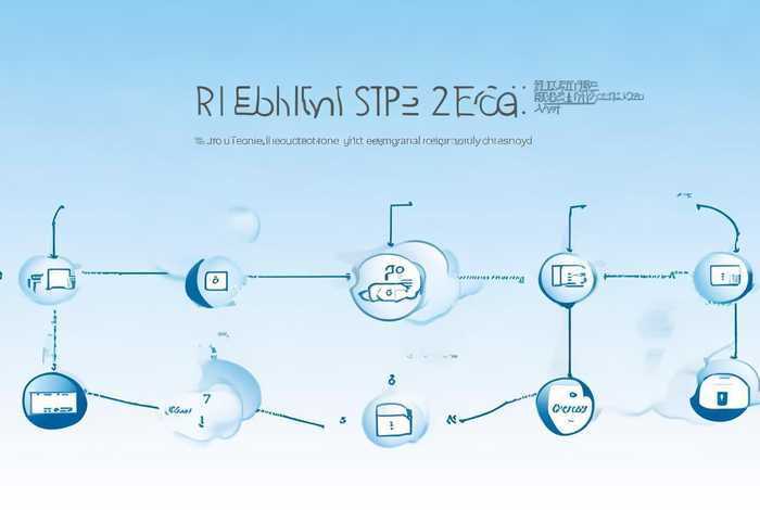 阿里云网站注册流程,阿里云网站注册流程图 阿里云网站注册流程,阿里云网站注册流程图