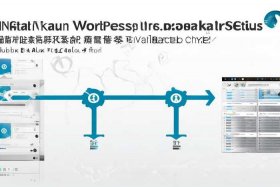 阿里云服务器安装wordpress教程；阿里云服务器安装windows server