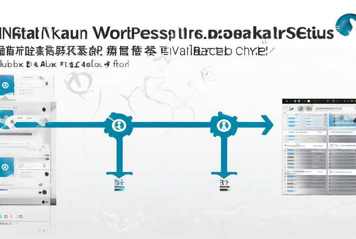 阿里云服务器安装wordpress教程;阿里云服务器安装windows server 阿里云服务器安装wordpress教程;阿里云服务器安装windows server