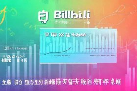 b站视频播放量1万收益多少，b站视频播放量1万收益多少钱
