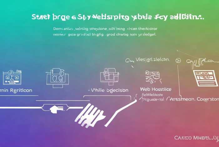 购买域名后怎么弄网站（购买域名后怎么弄网站链接）