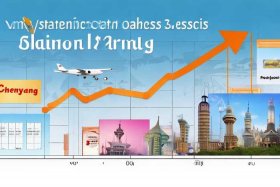 从国庆预订数据分析到沈阳 国庆到沈阳飞机票单次卡