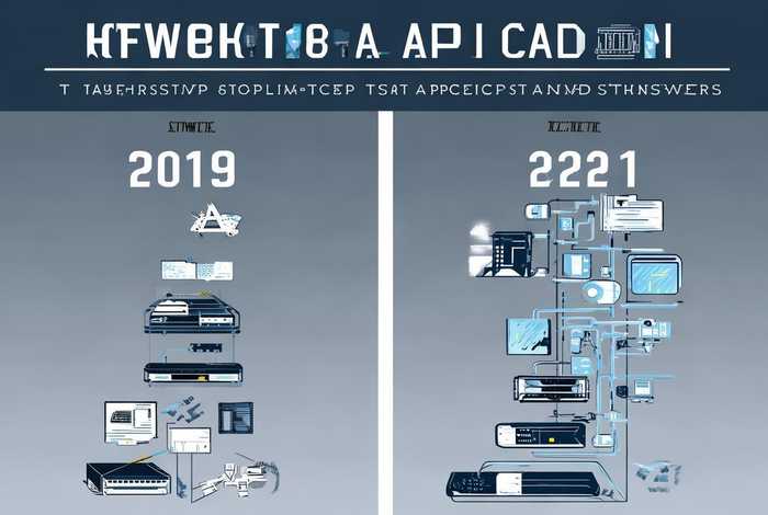 2021网络搭建与应用试题答案；2019网络搭建与应用试题答案