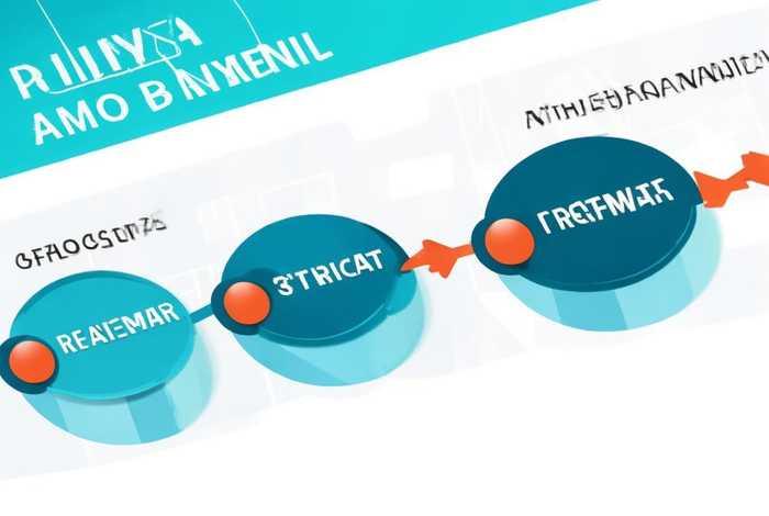 购买域名注册流程和费用(购买域名注册流程和费用多少) 购买域名注册流程和费用(购买域名注册流程和费用多少)