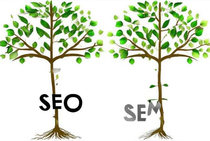 seo和sem的关系和特点，seo与sem的关系和区别