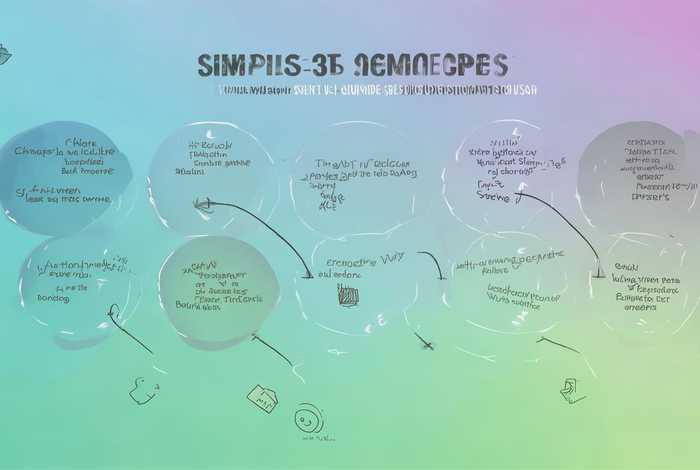简单的网页设计与制作方法 - 简单的网页设计与制作方法有哪些