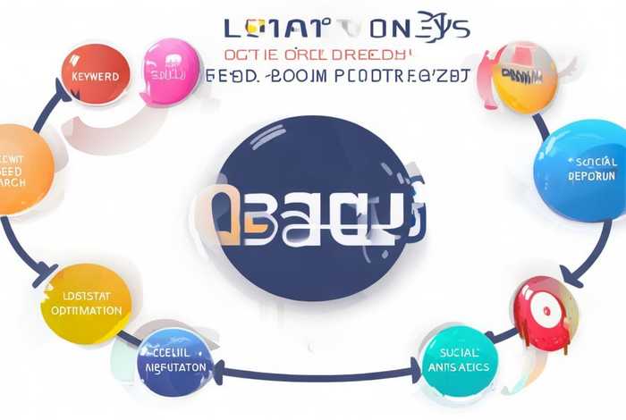 如何在百度做免费推广方案;如何在百度做免费推广方案呢 如何在百度做免费推广方案;如何在百度做免费推广方案呢