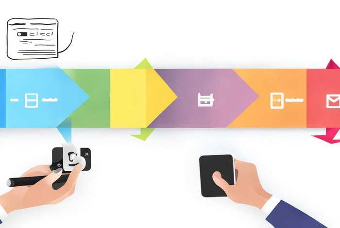 如何制作简单的网页链接、如何制作简单的网页链接视频