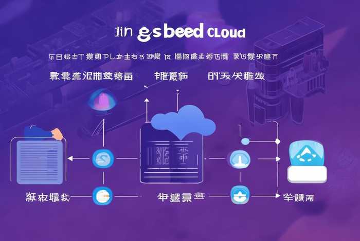腾讯云企业备案流程 - 腾讯云企业备案流程怎么操作