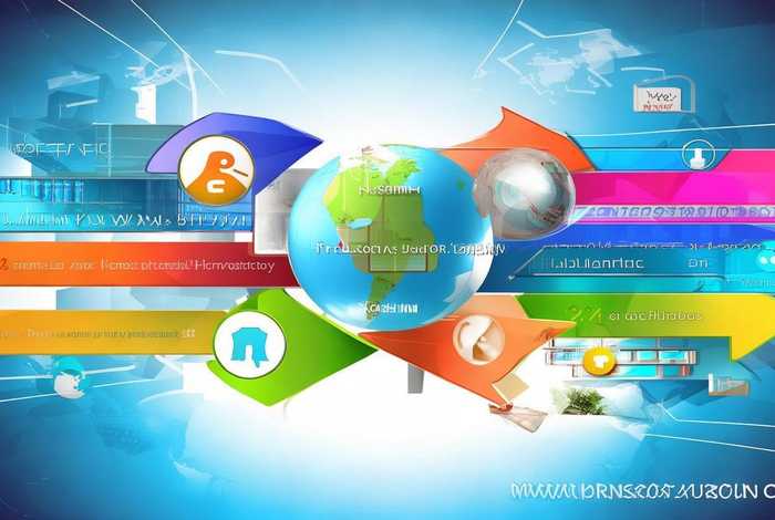 企业产品网络推广,企业产品网络推广策略 企业产品网络推广,企业产品网络推广策略