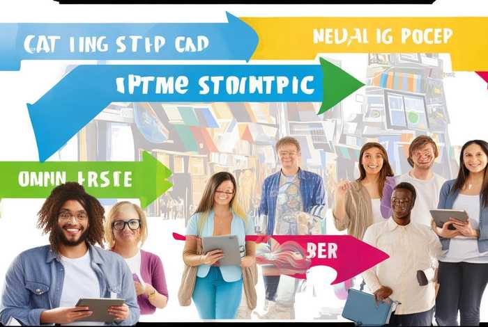 如何自己开网店，如何自己开网店并运营