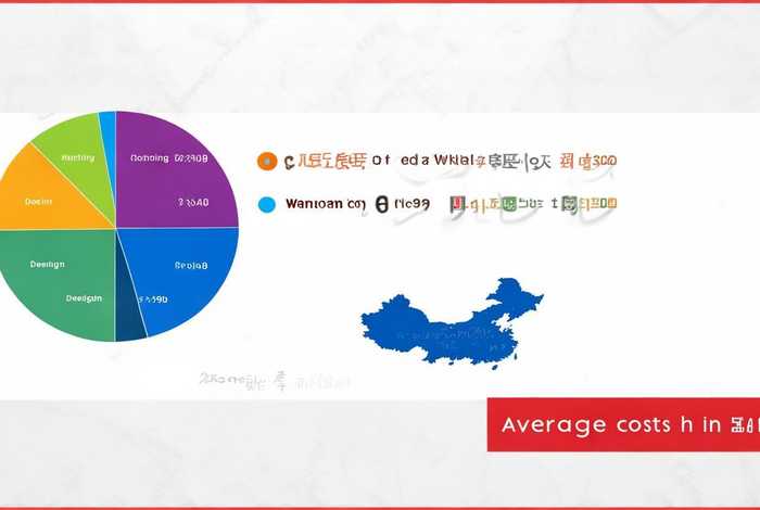 建网站一般需要多少钱，建网站一般需要多少钱济南市