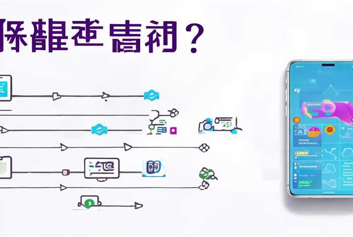 如何快速搭建一个微信卖货小程序呢（如何快速搭建一个微信卖货小程序呢视频）