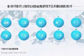 万网域名购买流程；万网域名注册流程