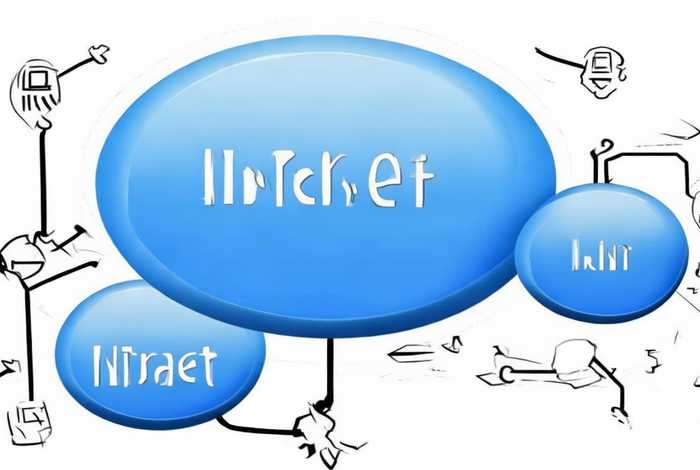 外网内网局域网是什么意思,外网内网局域网是什么意思啊 外网内网局域网是什么意思,外网内网局域网是什么意思啊