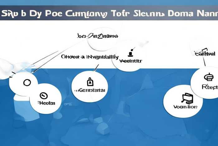 申请公司域名流程 - 申请公司域名流程图 申请公司域名流程 - 申请公司域名流程图