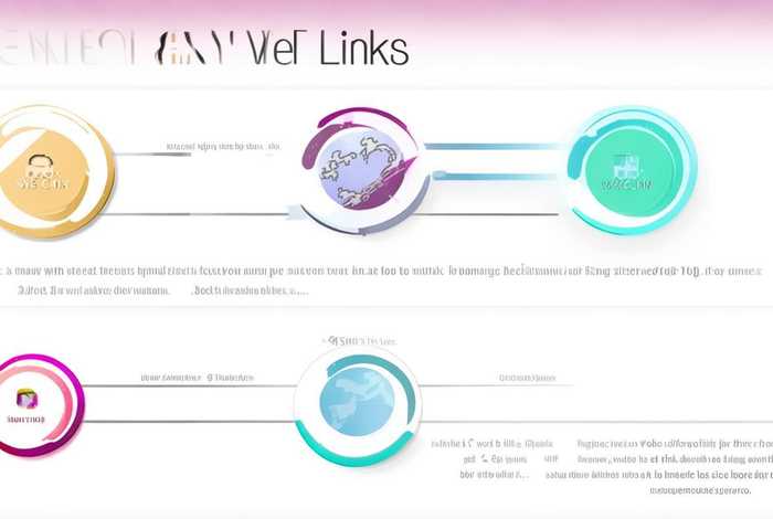 如何建立网页链接步骤，如何建立网页链接步骤图片
