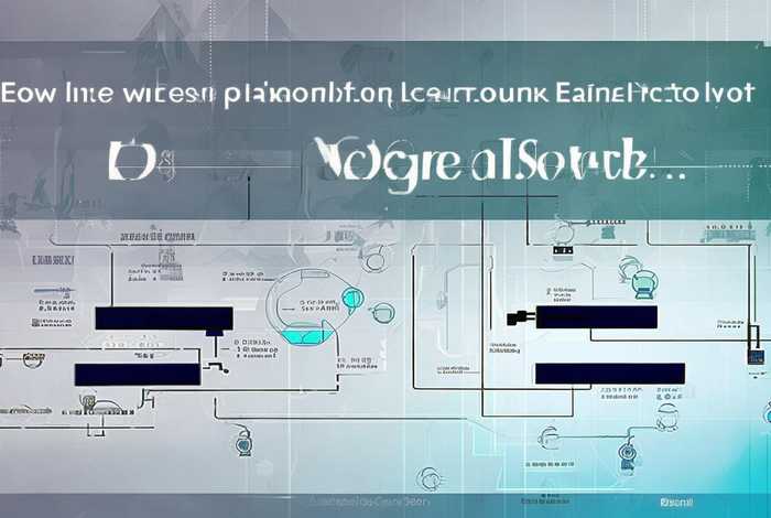 企业网络布局的需求分析报告；企业网络布局的需求分析报告怎么写