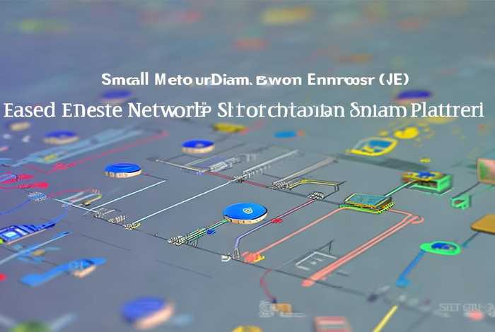 基于ensp的中小型企业网络规划设计方案;ensp设计中小型企业网络毕业设计 基于ensp的中小型企业网络规划设计方案;ensp设计中小型企业网络毕业设计