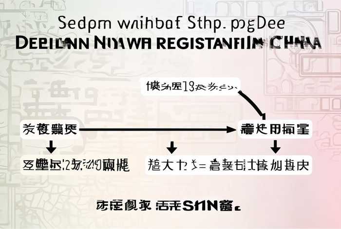 申请域名备案流程 - 申请域名备案流程怎么写