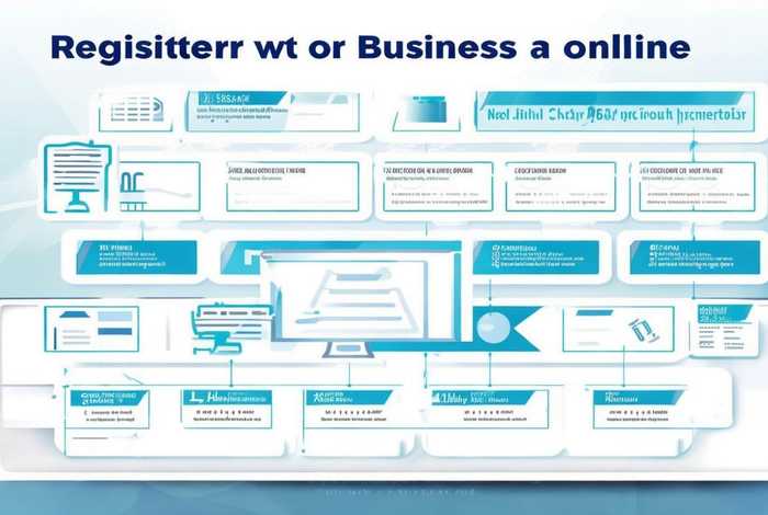企业注册网站流程（企业注册网站流程图）