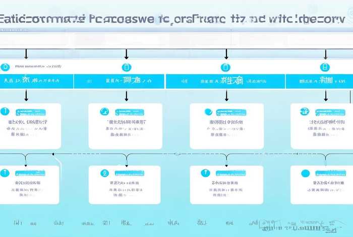 网页版管理系统操作流程 网页版管理系统操作流程图