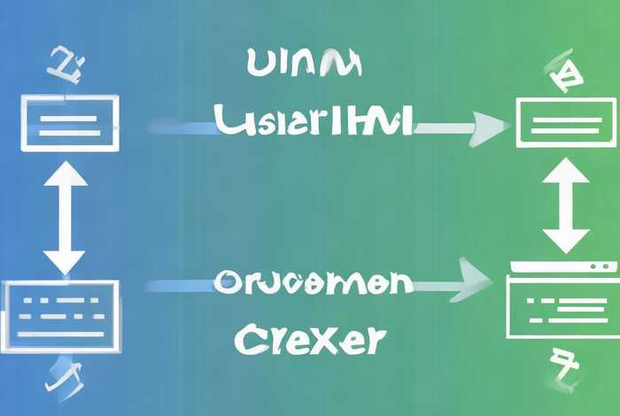 如何将html转化成网站（如何将html转化成网站链接）