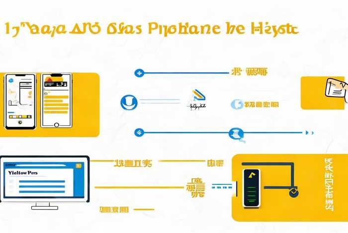 黄页电话号码怎么设置 - 黄页电话号码怎么设置出来