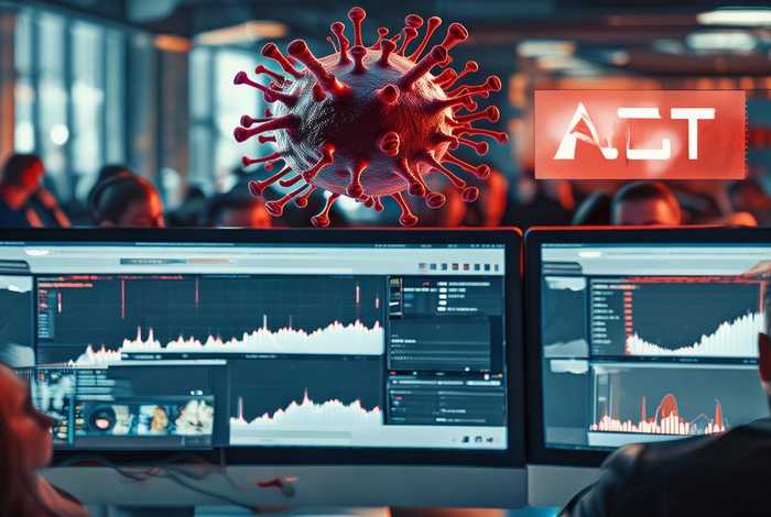 某网站的流程 某网站的流程突然激增响应慢收到什么病毒