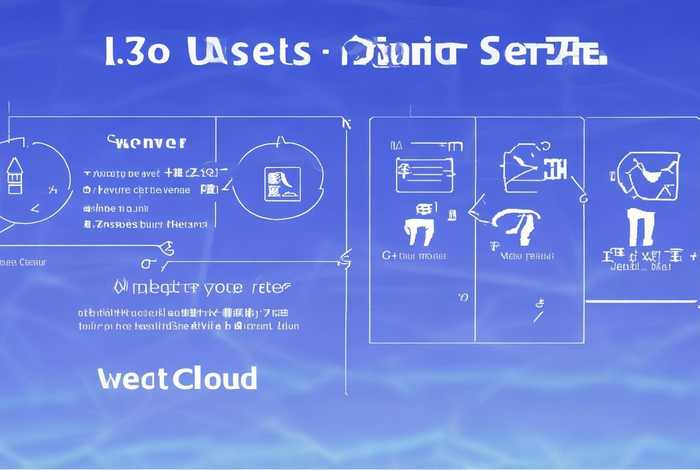 腾讯云网站搭建流程、腾讯云网站搭建流程图