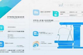 交评报告收费标准 交评 收费标准