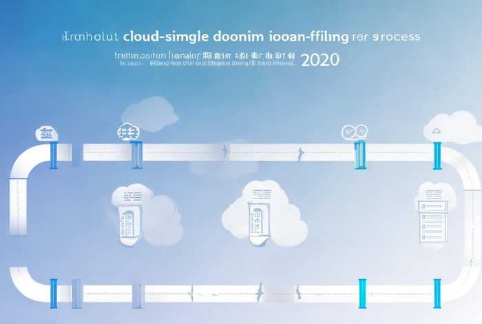 腾讯云单一域名备案流程及步骤，腾讯云域名备案流程2020