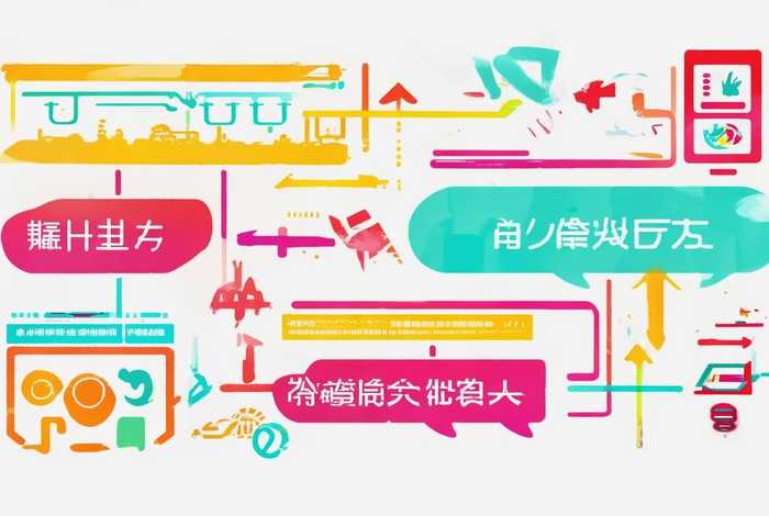 如何快速做标签、如何快速做标签图片