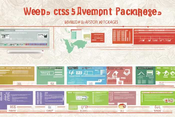洛阳网站搭建报价表 洛阳做网站价格多少 洛阳网站搭建报价表 洛阳做网站价格多少