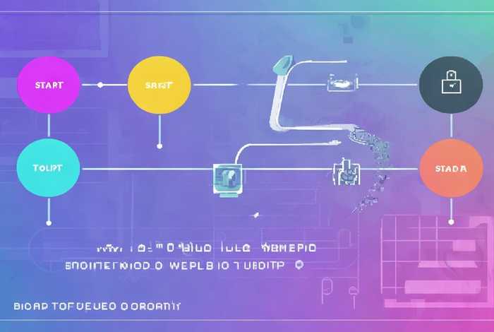 如何搭建网站详细流程；如何搭建网站详细流程视频