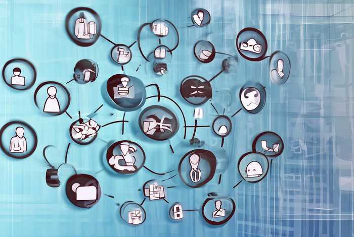 外包公司架构，外包公司架构设计